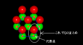 �Q�w�ɂ�����Z�p�`