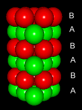 ABCABC�̃p�b�L���O