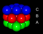 ABC�̃p�b�L���O