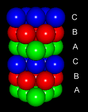 ABC�̃p�b�L���O