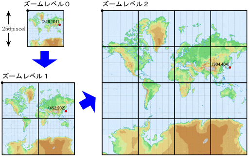 Googleマップの投影法